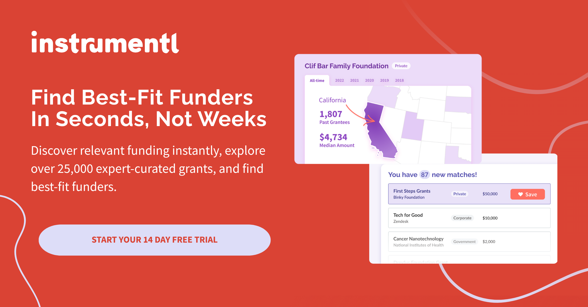 Instrumentl Find New Funders Start Your 14-day Trial